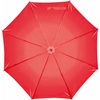 Parasol automatyczny ø105 cm SUSANA