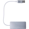 Hub USB i USB typu C