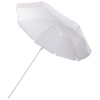 Parasol plażowy Zenith